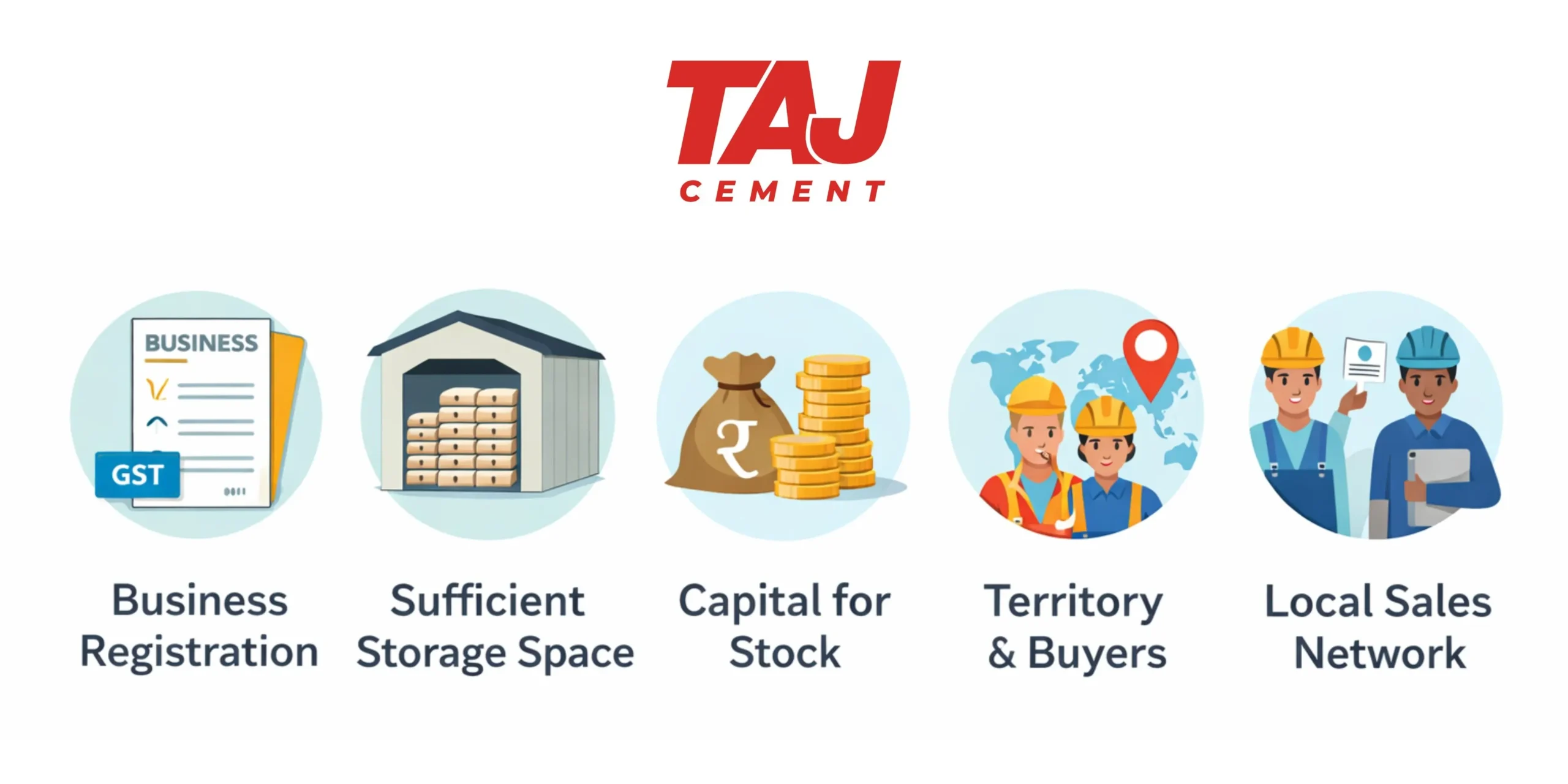 Taj cement dealership